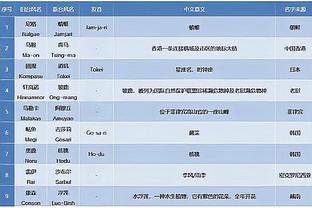 江南app平台下载官方版安卓截图2