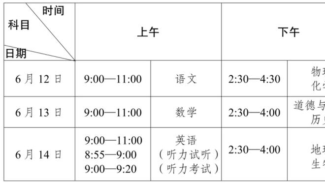 西甲-格林伍德造点+点射伊斯科点球扳平 贝蒂斯1-1战平赫塔费