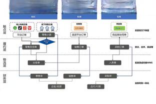 世界波年年有，今年尤其多？伊普斯维奇前锋外脚背弧线球破门？