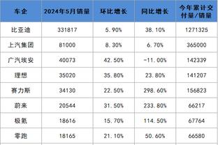 开云在线官网招聘网站入口截图0