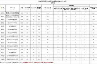 这基本功！开拓者骑士合计罚球23中23未丢一球