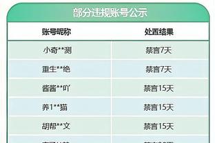 英超积分榜：埃弗顿高出降级区7分，三支升班马积分均未上双