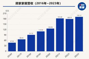 苦苦支撑！马克西半场13中7&6罚全中砍全队最高20分 另有7助攻