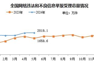 17球超越皮克和卡洛斯，拉莫斯成欧冠进球最多的后卫球员